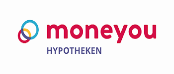 Moneyou hypotheken